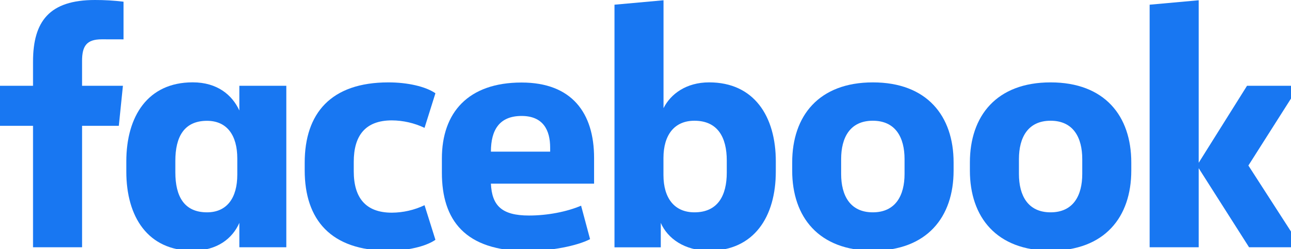 Facebook comunitate