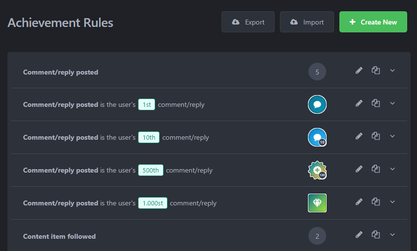 Achievements forum gaming