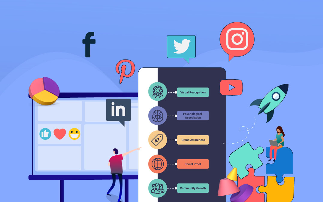 Social media comunitate