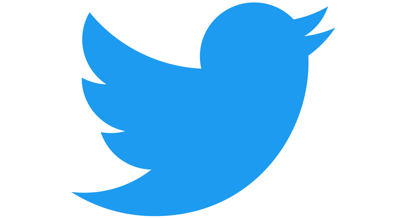 Twitter comunitate