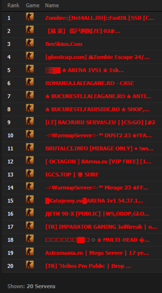 Top servere CSGO Romania GameTracker.rs Russia