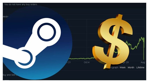 Investiri in Steam