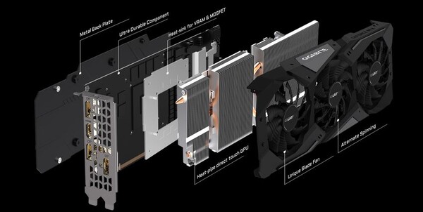 GeForce rtx 2060 gigabite Compozitie