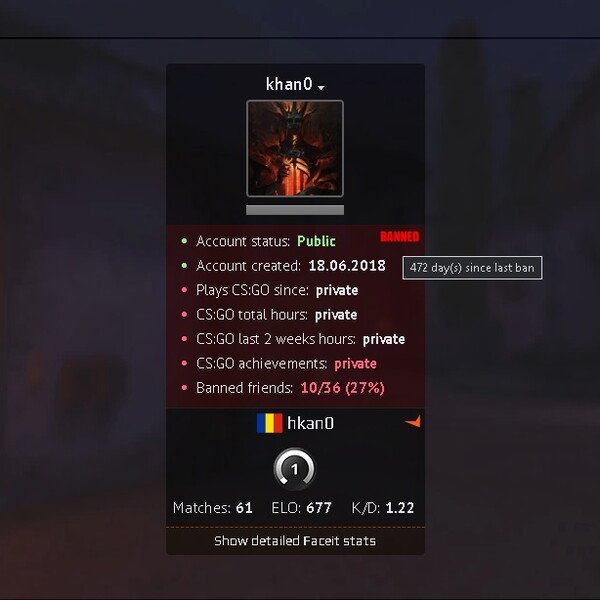 Faceitfinder platform Csgo site