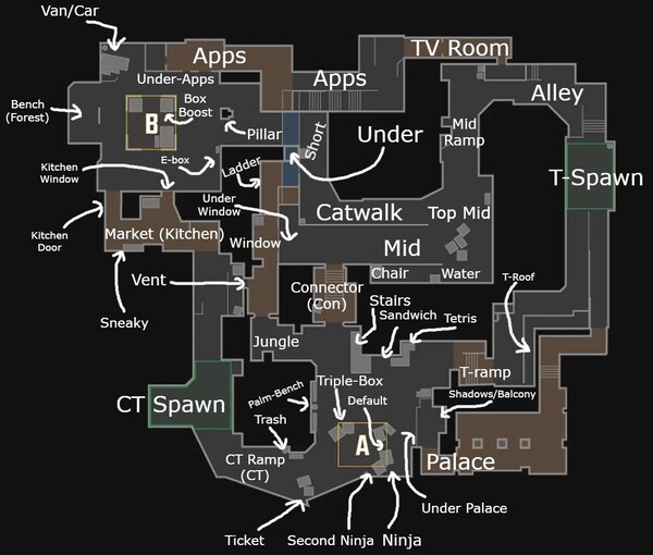 Mirage-Callouts-CS2.jpg