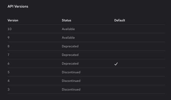 discord-api-versions.png