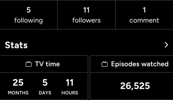 fairside-romania-tvtime-app-review-total-episodes-watched.jpeg
