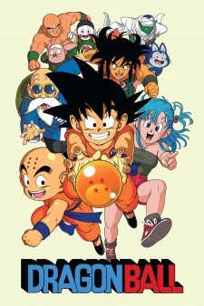 Coperta Dragon Ball Anime Review