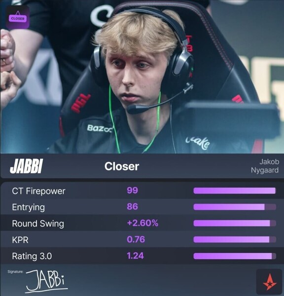 fairside-jabbi-star-lineup-closer-pgl-bucharest-2026.jpg