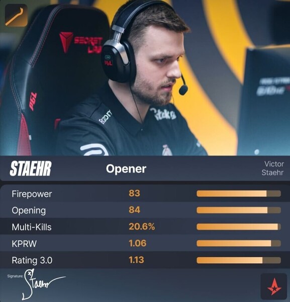 fairside-staehr-star-lineup-opener-pgl-bucharest-2026.jpg