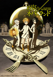Anime The Promise Neverland Review
