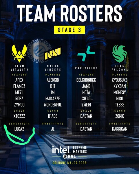 fairside-esportskings-jaxi-lucaz-vitality-major-starplayer.thumb.jpg.034e04e729c7e96c3d38565e5b0415d2.jpg
