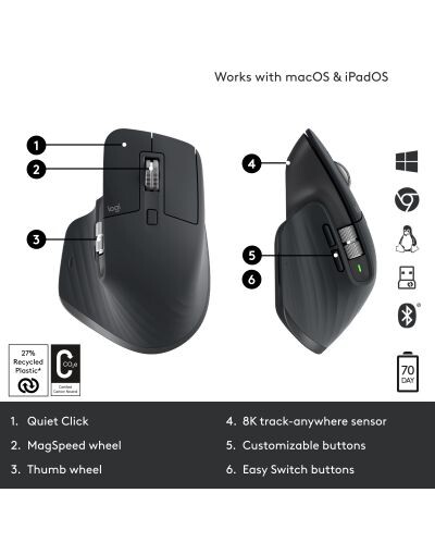 Logitech MX Master 3S
