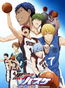 Anime Kuroko No Basket Review